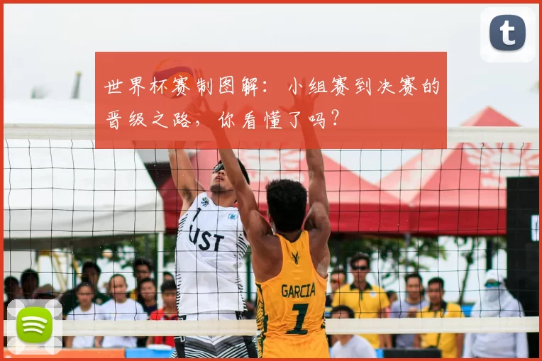 世界杯赛制图解:小组赛到决赛的晋级之路,你看懂了吗?